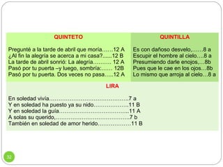 32
QUINTETO
Pregunté a la tarde de abril que moría……12 A
¿Al fin la alegría se acerca a mi casa?......12 B
La tarde de abril sonrió: La alegría………. 12 A
Pasó por tu puerta –y luego, sombría:…… 12B
Pasó por tu puerta. Dos veces no pasa…..12 A
QUINTILLA
Es con dañoso desvelo,……8 a
Escupir el hombre al cielo….8 a
Presumiendo darle enojos,…8b
Pues que le cae en los ojos…8b
Lo mismo que arroja al cielo…8 a
LIRA
En soledad vivía…………………………………….7 a
Y en soledad ha puesto ya su nido……………….11 B
Y en soledad la guía………………………………..11 A
A solas su querido,………………………………….7 b
También en soledad de amor herido………………11 B
 