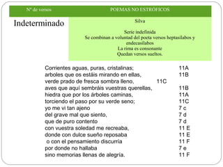Nº de versos POEMAS NO ESTRÓFICOS
Indeterminado Silva
Serie indefinida
Se combinan a voluntad del poeta versos heptasílabos y
endecasílabos
La rima es consonante
Quedan versos sueltos.
Corrientes aguas, puras, cristalinas; 11A
arboles que os estáis mirando en ellas, 11B
verde prado de fresca sombra lleno, 11C
aves que aquí sembráis vuestras querellas, 11B
hiedra que por los árboles caminas, 11A
torciendo el paso por su verde seno; 11C
yo me vi tan ajeno 7 c
del grave mal que siento, 7 d
que de puro contento 7 d
con vuestra soledad me recreaba, 11 E
donde con dulce sueño reposaba 11 E
o con el pensamiento discurría 11 F
por donde no hallaba 7 e
sino memorias llenas de alegría. 11 F
 