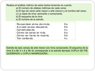 Realiza el análisis métrico de estos textos teniendo en cuenta:
a) El número de sílabas métricas de cada verso
b) El tipo de verso (arte mayor o arte menor) y el nombre del verso.
c) La clase de rima: asonante o consonante.
d) El esquema de la rima
e) El nombre de la estrofa.
Estrofa de seis versos de arte menor con rima consonante. El esquema de la
rima 8 a 8b 4 c 8 a 8b 4c corresponde a la estrofa llamada COPLA DE PIE
QUEBRADO o COPLA MANRIQUEÑA..
Re-cuer-deel- al-ma- dor-mi-da, 8 a
A-vi-veel- se-soe- des-pier-te, 8 b
Con-tem-plan-do, 4 c
Có-mo- se- pa-sa- la- vi-da, 8 a
Có-mo- se- vie-ne- la- muer-te, 8 b
Tan- ca-llan-do. 4 c
 