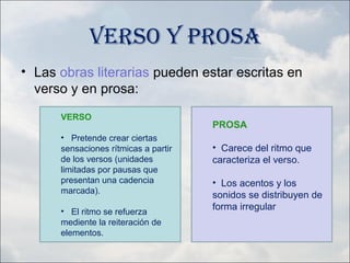Forma Prosa Mtrica2 120513132507-phpapp02 | PPT