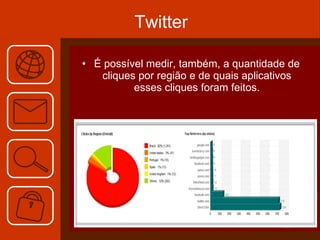 Twitter É possível medir, também, a quantidade de cliques por região e de quais aplicativos esses cliques foram feitos. 
