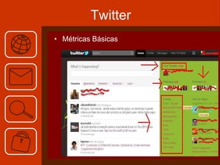 Twitter Métricas Básicas 