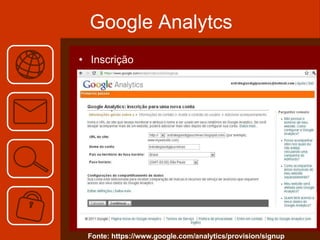 Google Analytcs Inscrição Fonte: https://www.google.com/analytics/provision/signup 