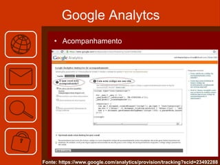Google Analytcs Acompanhamento Fonte: https://www.google.com/analytics/provision/tracking?scid=23492288 