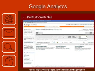 Google Analytcs Perfil do Web Site Fonte: https://www.google.com/analytics/settings/?pli=1 
