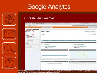 Google Analytcs Painel de Controle Fonte: https://www.google.com/analytics/reporting/dashboard?id=46221676&esig=0&pdr=2011 0420-20110520&cmp=average#lts=1305986622380 