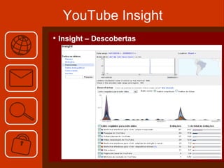 YouTube Insight Insight – Descobertas 