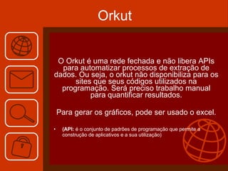 Orkut O Orkut é uma rede fechada e não libera APIs para automatizar processos de extração de dados. Ou seja, o orkut não disponibiliza para os sites que seus códigos utilizados na programação. Será preciso trabalho manual para quantificar resultados. Para gerar os gráficos, pode ser usado o excel. (API:  é o conjunto de padrões de programação que permite a construção de aplicativos e a sua utilização) 