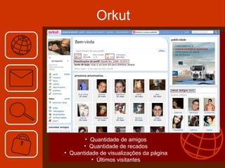 Orkut Quantidade de amigos Quantidade de recados Quantidade de visualizações da página Últimos visitantes 