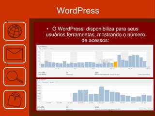 WordPress O WordPress  disponibiliza para seus usuários ferramentas, mostrando o número de acessos: 