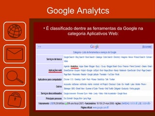 Google Analytcs É classificado dentre as ferramentas da Google na categoria Aplicativos Web: 