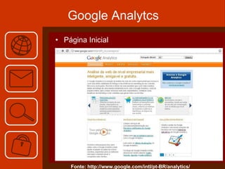 Google Analytcs Página Inicial Fonte: http://www.google.com/intl/pt-BR/analytics/ 