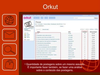 Orkut Quantidade de postagens sobre um mesmo assunto. É importante fazer também, se fazer uma análise sobre o conteúdo das postagens. 