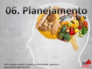 Você começa a aplicar os passos, gradualmente, seguindo o
plano (dieta) rigorosamente
 