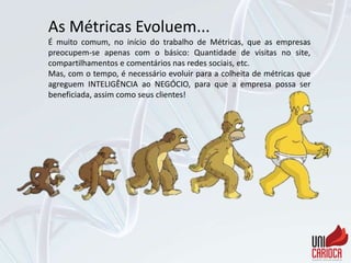 As Métricas Evoluem...
É muito comum, no início do trabalho de Métricas, que as empresas
preocupem-se apenas com o básico: Quantidade de visitas no site,
compartilhamentos e comentários nas redes sociais, etc.
Mas, com o tempo, é necessário evoluir para a colheita de métricas que
agreguem INTELIGÊNCIA ao NEGÓCIO, para que a empresa possa ser
beneficiada, assim como seus clientes!
 