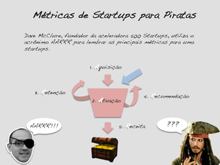 Métricas de Startups para Piratas!
Dave McClure, fundador da aceleradora 500 Startups, utiliza o
acrônimo AARRR para lembrar as principais métricas para uma
startups.!
???!
1. quisição!
2. tivação!
3. etenção!
4. ecomendação!
5. eceita!AARRR!!!!
 