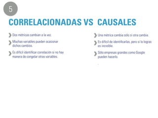 5 
CORRELACIONADAS VS CAUSALES 
Dos métricas cambian a la vez. 
Muchas variables pueden ocasionar 
dichos cambios. 
Es difícil identificar correlación si no hay 
manera de congelar otras variables. 
Una métrica cambia sólo si otra cambia. 
Es difícil de identificarlas, pero si lo logras 
es increíble. 
Sólo empresas grandes como Google 
pueden hacerlo. 
. 
 
