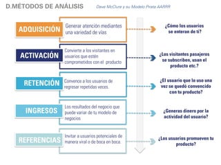 LOS 3 MOTORES DE 
CRECIMIENTO 
Motor Pegajoso 
Motor Viral 
Motor de Ingresos 
 
