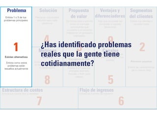 ¿Has identificado problemas 
reales que la gente tiene 
cotidianamente? 
 