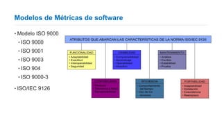 Modelos de Métricas de software
‣Modelo ISO 9000
‣ISO 9000
‣ISO 9001
‣ISO 9003
‣ISO 904
‣ISO 9000-3
‣ISO/IEC 9126
 