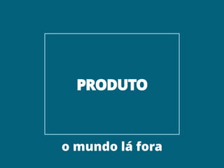 PRODUTO
o mundo lá fora
 
