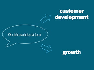 customer
development
Oh,háusuáriosláfora!
growth
 
