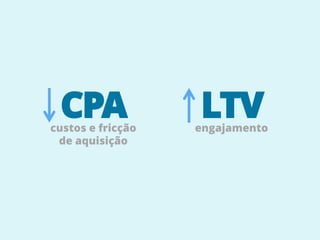 CPA
custos e fricção
                   LTV
                   engajamento
 de aquisição
 