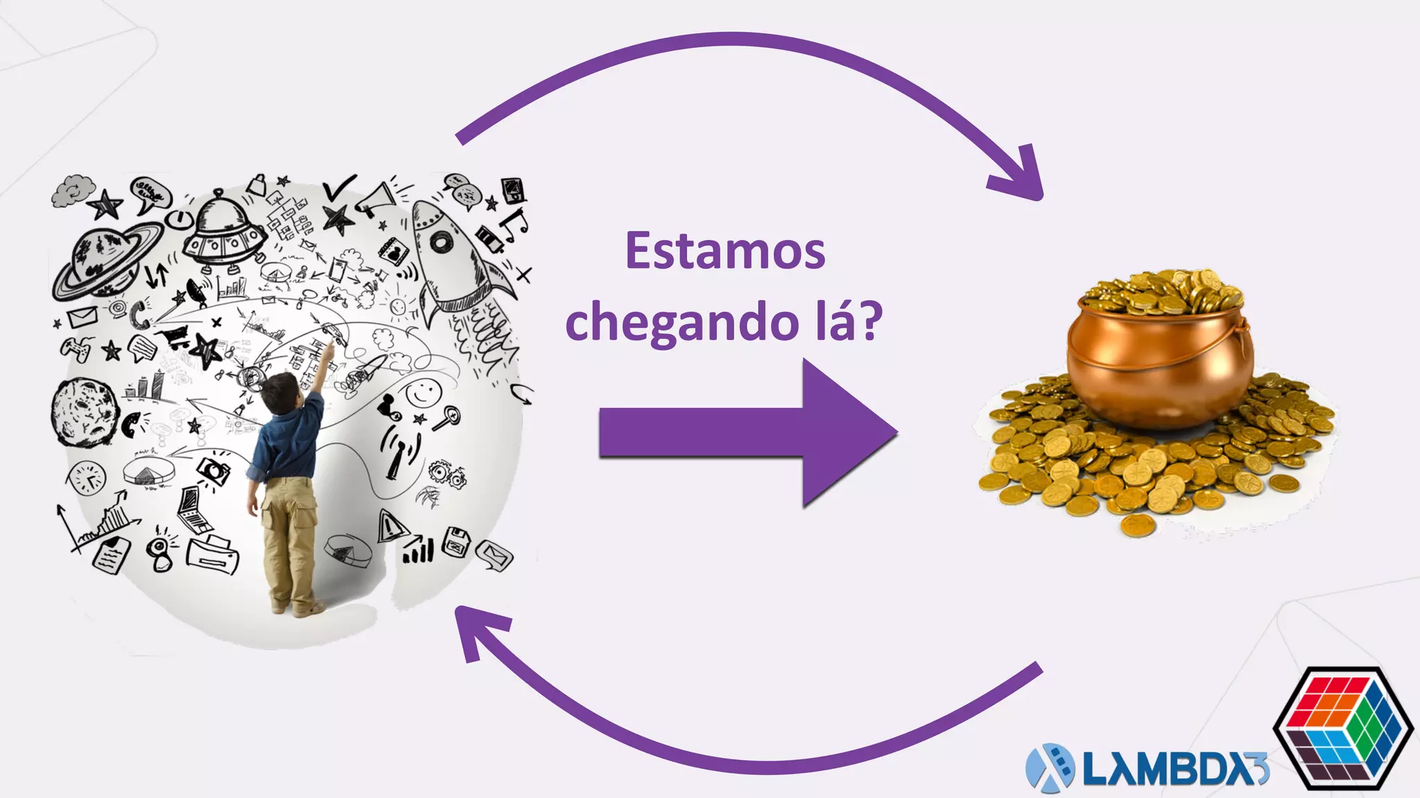 É Real?
Estamos	
chegando	lá?
 