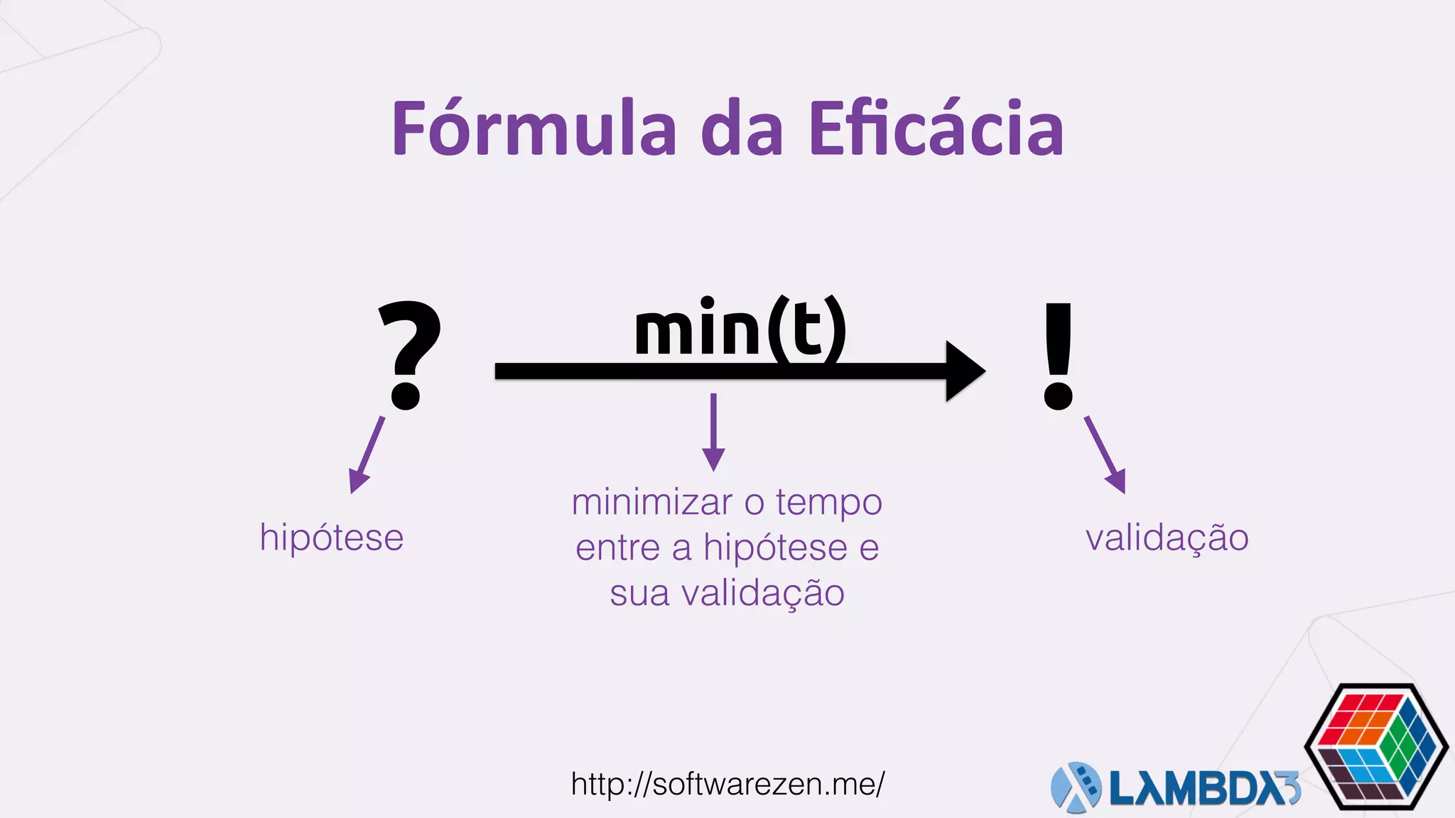 Fórmula	da	Eﬁcácia
? !min(t)
minimizar o tempo
entre a hipótese e
sua validação
http://softwarezen.me/
hipótese validação
 