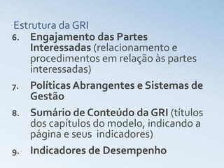 Estrutura da GRI
6. Engajamento das Partes
    Interessadas (relacionamento e
    procedimentos em relação às partes
    interessadas)
7. Políticas Abrangentes e Sistemas de
    Gestão
8. Sumário de Conteúdo da GRI (títulos
    dos capítulos do modelo, indicando a
    página e seus indicadores)
9. Indicadores de Desempenho
 