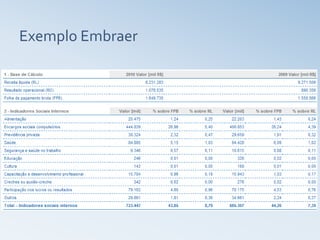 Exemplo Embraer
 