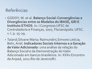 Referências
•   GODOY, M. et al. Balanço Social: Convergências e
    Divergências entre os Modelos do IBASE, GRI E
    Instituto ETHOS. In: I Congresso UFSC de
    Controladoria e Finanças, 2007, Florianópolis: UFSC.
    v. I. p. 25-29.
•   Taiarol,Silvane Maria; Raimundini,Simone Letícia;
    Behr, Ariel. Indicadores Sociais Internos e a Geração
    de Valor Adicionado: uma análise da relação do
    Balanço Social e da Demonstração do Valor
    Adicionado em bancos brasileiros. In: XXXv Encontro
    da Anpad, 2011.Rio de Janeiro/RJ.
 