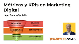 Métricas y KPIs en Marketing
Digital
Juan Ramon Sanfeliu
 