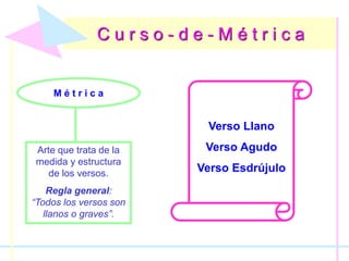 Metrico Ritmo Y Rima MÉTRICA Y RIMA PRESENTACIÓN DEL CASTELLANO.pdf