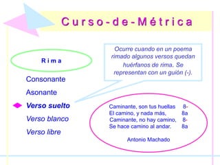 Metrico Ritmo Y Rima MÉTRICA Y RIMA PRESENTACIÓN DEL CASTELLANO.pdf