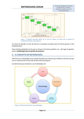 METODOLOGÍA SCRUM
Desarrollo detallado de la fase de
aprobación de un proyecto
informático mediante el uso de
metodologías ágiles
Página 11
Figura.- 9: Ejemplo desarrollo básico de un ciclo de mejora con PDCA para la gestión de
competencias (fuente: www.pdca.es).
A la hora de describir el ciclo de vida de un proyecto se podría hacer de forma general o más
detalladamente.
Estos enfoques detallados en los que se incluyen, formularios, gráficos, etc… dan lugar al siguiente
punto: metodologías para la gestión de proyectos.
2.- EL CONCEPTO DE METODOLOGÍA.
Definiremos la metodología como aquella disciplina que indicará que métodos y técnicas hay que
usar en cada fase del ciclo de vida de desarrollo del proyecto.
Los elementos que componen a una metodología son:
Figura.- 10: Elementos básicos de una metodología.
Metodología
Fases
Control y
Evaluación
Métodos
Técnicas y
herramienas
Documentación
 