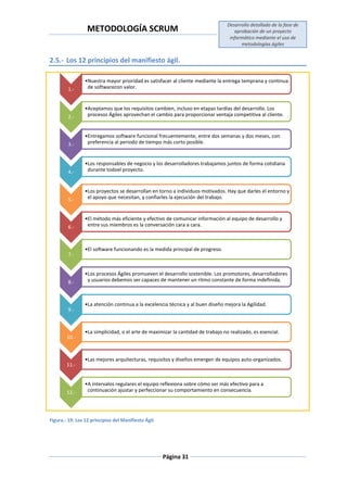 METODOLOGÍA SCRUM
Desarrollo detallado de la fase de
aprobación de un proyecto
informático mediante el uso de
metodologías ágiles
Página 31
2.5.- Los 12 principios del manifiesto ágil.
Figura.- 19: Los 12 principios del Manifiesto Ágil.
1.-
•Nuestra mayor prioridad es satisfacer al cliente mediante la entrega temprana y continua
de softwarecon valor.
2.-
•Aceptamos que los requisitos cambien, incluso en etapas tardías del desarrollo. Los
procesos Ágiles aprovechan el cambio para proporcionar ventaja competitiva al cliente.
3.-
•Entregamos software funcional frecuentemente, entre dos semanas y dos meses, con
preferencia al periodo de tiempo más corto posible.
4.-
•Los responsables de negocio y los desarrolladores trabajamos juntos de forma cotidiana
durante todoel proyecto.
5.-
•Los proyectos se desarrollan en torno a individuos motivados. Hay que darles el entorno y
el apoyo que necesitan, y confiarles la ejecución del trabajo.
6.-
•El método más eficiente y efectivo de comunicar información al equipo de desarrollo y
entre sus miembros es la conversación cara a cara.
7.-
•El software funcionando es la medida principal de progreso.
8.-
•Los procesos Ágiles promueven el desarrollo sostenible. Los promotores, desarrolladores
y usuarios debemos ser capaces de mantener un ritmo constante de forma indefinida.
9.-
•La atención continua a la excelencia técnica y al buen diseño mejora la Agilidad.
10.-
•La simplicidad, o el arte de maximizar la cantidad de trabajo no realizado, es esencial.
11.-
•Las mejores arquitecturas, requisitos y diseños emergen de equipos auto-organizados.
12.-
•A intervalos regulares el equipo reflexiona sobre cómo ser más efectivo para a
continuación ajustar y perfeccionar su comportamiento en consecuencia.
 