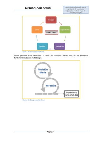METODOLOGÍA SCRUM
Desarrollo detallado de la fase de
aprobación de un proyecto
informático mediante el uso de
metodologías ágiles
Página 34
Figura.- 20: Ciclo de desarrollo ágil.
Scrum gestiona estas iteraciones a través de reuniones diarias, uno de los elementos
fundamentales de esta metodología.
Figura.- 21: Ciclo principal de Scrum
Concepto
Especulación
ExploraciónRevisión
Cierre
ITERACCIONES
 