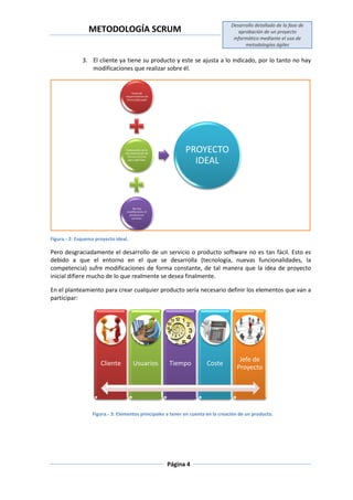 METODOLOGÍA SCRUM
Desarrollo detallado de la fase de
aprobación de un proyecto
informático mediante el uso de
metodologías ágiles
Página 4
3. El cliente ya tiene su producto y este se ajusta a lo indicado, por lo tanto no hay
modificaciones que realizar sobre él.
Figura.- 2: Esquema proyecto ideal.
Pero desgraciadamente el desarrollo de un servicio o producto software no es tan fácil. Esto es
debido a que el entorno en el que se desarrolla (tecnología, nuevas funcionalidades, la
competencia) sufre modificaciones de forma constante, de tal manera que la idea de proyecto
inicial difiere mucho de lo que realmente se desea finalmente.
En el planteamiento para crear cualquier producto sería necesario definir los elementos que van a
participar:
Figura.- 3: Elementos principales a tener en cuenta en la creación de un producto.
Toma de
requerimientos de
forma adecuada
Elaboración de la
documentación de
forma correcta
para cada fase.
No hay
modifaciones. El
producto es
correcto.
PROYECTO
IDEAL
Cliente Usuarios Tiempo Coste
Jefe de
Proyecto
 