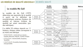 Le modèle de Mc Call (1977)
détermine une approche de la qualité
à partir de la définition de
caractéristiques externes (facteurs de
qualité) et internes (critères de
qualité) qui soient mesurables (par
des métriques).
Il a défini 23 critères répartis sur 11
facteurs, chaque critère correspond à
au moins une métrique
 OPERATIONNEL : Conformité aux besoins ,
Fiabilité, Efficacité, Intégrité , Facilité d’emploi
 L'EVOLUTION : Maintenabilité, Souplesse,
Testabilité
 L'ADAPTABILITE: Portabilité, Réutilisabilité,
interopérabilité
UN MODÈLE QUALITÉLES MODÈLES DE QUALITÉ LOGICIELLE>
Le modèle Mc Call
PROF Y.BOUKOUCHI - ENSA D'AGADIR
 