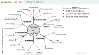 FACTEURS & CRITÈRESLA NORME ISO9126>
La norme ISO9126 propose :
• 6 caractéristiques,
• 27 sous-caractéristiques
• Plus de 100 métriques
PROF Y.BOUKOUCHI - ENSA D'AGADIR
 