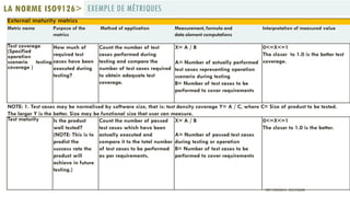 EXEMPLE DE MÉTRIQUESLA NORME ISO9126>
External maturity metrics
Metric name Purpose of the
metrics
Method of application Measurement, formula and
data element computations
Interpretation of measured value
Test coverage
(Specified
operation
scenario testing
coverage )
How much of
required test
cases have been
executed during
testing?
Count the number of test
cases performed during
testing and compare the
number of test cases required
to obtain adequate test
coverage.
X= A / B
A= Number of actually performed
test cases representing operation
scenario during testing
B= Number of test cases to be
performed to cover requirements
0<=X<=1
The closer to 1.0 is the better test
coverage.
NOTE: 1. Test cases may be normalised by software size, that is: test density coverage Y= A / C, where C= Size of product to be tested.
The larger Y is the better. Size may be functional size that user can measure.
Test maturity Is the product
well tested?
(NOTE: This is to
predict the
success rate the
product will
achieve in future
testing.)
Count the number of passed
test cases which have been
actually executed and
compare it to the total number
of test cases to be performed
as per requirements.
X= A / B
A= Number of passed test cases
during testing or operation
B= Number of test cases to be
performed to cover requirements
0<=X<=1
The closer to 1.0 is the better.
PROF Y.BOUKOUCHI - ENSA D'AGADIR
 