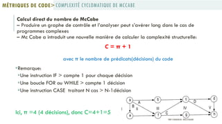 Calcul direct du nombre de McCabe
– Produire un graphe de contrôle et l’analyser peut s’avérer long dans le cas de
programmes complexes
– Mc Cabe a introduit une nouvelle manière de calculer la complexité structurelle:
C = π + 1
avec π le nombre de prédicats(décisions) du code
Remarque:
Une instruction IF > compte 1 pour chaque décision
Une boucle FOR ou WHILE > compte 1 décision
Une instruction CASE traitant N cas > N-1décision
Ici, π =4 (4 décisions), donc C=4+1=5
COMPLEXITÉ CYCLOMATIQUE DE MCCABEMÉTRIQUES DE CODE>
PROF Y.BOUKOUCHI - ENSA D'AGADIR
 