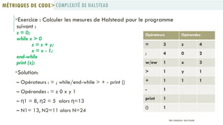 Exercice : Calculer les mesures de Halstead pour le programme
suivant :
z = 0;
while x > 0
z = z + y;
x = x - 1;
end-while
print (z);
Solution:
– Opérateurs : = ; while/end-while > + - print ()
– Opérandes : = z 0 x y 1
– η1 = 8, η2 = 5 alors η=13
– N1= 13, N2=11 alors N=24
COMPLEXITÉ DE HALSTEADMÉTRIQUES DE CODE>
Opérateurs Opérandes
= 3 z 4
; 4 0 2
w/ew 1 x 3
> 1 y 1
+ 1 1 1
- 1
print 1
() 1
PROF Y.BOUKOUCHI - ENSA D'AGADIR
 