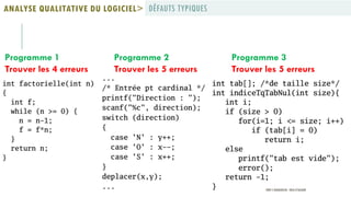 DÉFAUTS TYPIQUESANALYSE QUALITATIVE DU LOGICIEL>
Programme 1
Trouver les 4 erreurs
Programme 2
Trouver les 5 erreurs
Programme 3
Trouver les 5 erreurs
PROF Y.BOUKOUCHI - ENSA D'AGADIR
 