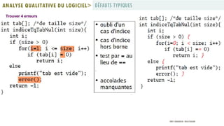 DÉFAUTS TYPIQUESANALYSE QUALITATIVE DU LOGICIEL>
PROF Y.BOUKOUCHI - ENSA D'AGADIR
 