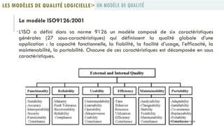  L’ISO a défini dans sa norme 9126 un modèle composé de six caractéristiques
générales (27 sous-caractéristiques) qui définissent la qualité globale d’une
application : la capacité fonctionnelle, la fiabilité, la facilité d’usage, l’efficacité, la
maintenabilité, la portabilité. Chacune de ces caractéristiques est décomposée en sous
caractéristiques.
UN MODÈLE DE QUALITÉLES MODÈLES DE QUALITÉ LOGICIELLE>
Le modèle ISO9126:2001
PROF Y.BOUKOUCHI - ENSA D'AGADIR
 