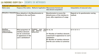 EXEMPLE DE MÉTRIQUESLA NORME ISO9126>
External attractiveness metrics
Metric name Purpose of the metrics Method of application Measurement, formula and
data element computations
Interpretation of measured value
Attractive interaction How attractive is the
interface to the user?
Questionnaire to
users
Questionnaire to assess the
attractiveness of the interface to
users, after experience of usage
Depend on its questionnaire scoring
method.
Interface
appearance
customisability
What proportion of
interface elements
can be customised
in appearance to the
user’s satisfaction?
Conduct user test
and observe user
behaviour.
X= A / B
A= Number of interface elements
customised in appearance to user’s
satisfaction
B= Number of interface elements
that the user wishes to customise
0 <= X <= 1
PROF Y.BOUKOUCHI - ENSA D'AGADIR
 