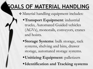 GOALS OF MATERIAL HANDLING
    Material   handling equipment includes:
     Transport Equipment: industrial
      trucks, Automated Guided vehicles
      (AGVs), monorails, conveyors, cranes
      and hoists.
     Storage Systems: bulk storage, rack
      systems, shelving and bins, drawer
      storage, automated storage systems.
     Unitizing Equipment: palletizers
     Identification and Tracking systems
 