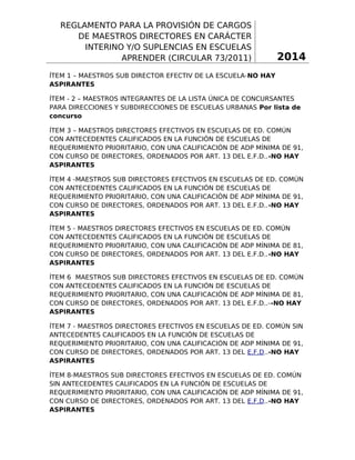 REGLAMENTO PARA LA PROVISIÓN DE CARGOS
DE MAESTROS DIRECTORES EN CARÁCTER
INTERINO Y/O SUPLENCIAS EN ESCUELAS
APRENDER (CIRCULAR 73/2011)

2014

ÍTEM 1 – MAESTROS SUB DIRECTOR EFECTIV DE LA ESCUELA-NO HAY
ASPIRANTES
ÍTEM - 2 – MAESTROS INTEGRANTES DE LA LISTA ÚNICA DE CONCURSANTES
PARA DIRECCIONES Y SUBDIRECCIONES DE ESCUELAS URBANAS Por lista de
concurso
ÍTEM 3 – MAESTROS DIRECTORES EFECTIVOS EN ESCUELAS DE ED. COMÚN
CON ANTECEDENTES CALIFICADOS EN LA FUNCIÓN DE ESCUELAS DE
REQUERIMIENTO PRIORITARIO, CON UNA CALIFICACIÓN DE ADP MÍNIMA DE 91,
CON CURSO DE DIRECTORES, ORDENADOS POR ART. 13 DEL E.F.D..-NO HAY
ASPIRANTES
ÍTEM 4 -MAESTROS SUB DIRECTORES EFECTIVOS EN ESCUELAS DE ED. COMÚN
CON ANTECEDENTES CALIFICADOS EN LA FUNCIÓN DE ESCUELAS DE
REQUERIMIENTO PRIORITARIO, CON UNA CALIFICACIÓN DE ADP MÍNIMA DE 91,
CON CURSO DE DIRECTORES, ORDENADOS POR ART. 13 DEL E.F.D..-NO HAY
ASPIRANTES
ÍTEM 5 - MAESTROS DIRECTORES EFECTIVOS EN ESCUELAS DE ED. COMÚN
CON ANTECEDENTES CALIFICADOS EN LA FUNCIÓN DE ESCUELAS DE
REQUERIMIENTO PRIORITARIO, CON UNA CALIFICACIÓN DE ADP MÍNIMA DE 81,
CON CURSO DE DIRECTORES, ORDENADOS POR ART. 13 DEL E.F.D..-NO HAY
ASPIRANTES
ÍTEM 6 MAESTROS SUB DIRECTORES EFECTIVOS EN ESCUELAS DE ED. COMÚN
CON ANTECEDENTES CALIFICADOS EN LA FUNCIÓN DE ESCUELAS DE
REQUERIMIENTO PRIORITARIO, CON UNA CALIFICACIÓN DE ADP MÍNIMA DE 81,
CON CURSO DE DIRECTORES, ORDENADOS POR ART. 13 DEL E.F.D..--NO HAY
ASPIRANTES
ÍTEM 7 - MAESTROS DIRECTORES EFECTIVOS EN ESCUELAS DE ED. COMÚN SIN
ANTECEDENTES CALIFICADOS EN LA FUNCIÓN DE ESCUELAS DE
REQUERIMIENTO PRIORITARIO, CON UNA CALIFICACIÓN DE ADP MÍNIMA DE 91,
CON CURSO DE DIRECTORES, ORDENADOS POR ART. 13 DEL E.F.D..-NO HAY
ASPIRANTES
ÍTEM 8-MAESTROS SUB DIRECTORES EFECTIVOS EN ESCUELAS DE ED. COMÚN
SIN ANTECEDENTES CALIFICADOS EN LA FUNCIÓN DE ESCUELAS DE
REQUERIMIENTO PRIORITARIO, CON UNA CALIFICACIÓN DE ADP MÍNIMA DE 91,
CON CURSO DE DIRECTORES, ORDENADOS POR ART. 13 DEL E.F.D..-NO HAY
ASPIRANTES

1

 